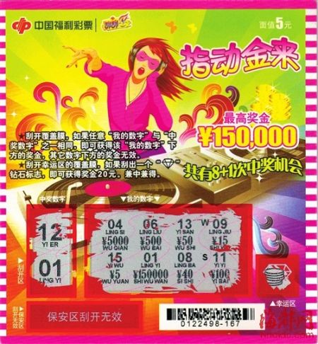 动心情难以 动心情难以