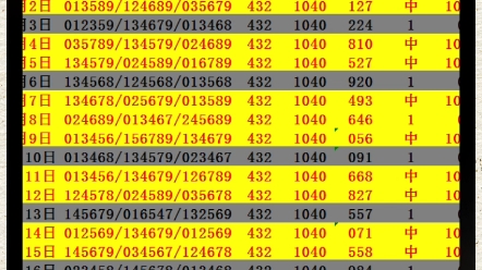 设定合理的 设定合理的